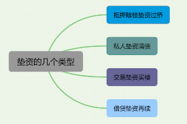 蓬溪融资清欠服务